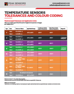 Temperature sensors tolerances and colour coding sheet