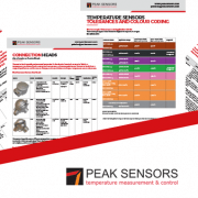 Specification sheet with components needed to build a temperature sensor