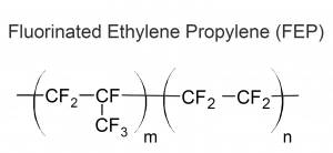 Fluorinated Ethylene Propylene (FEP)
