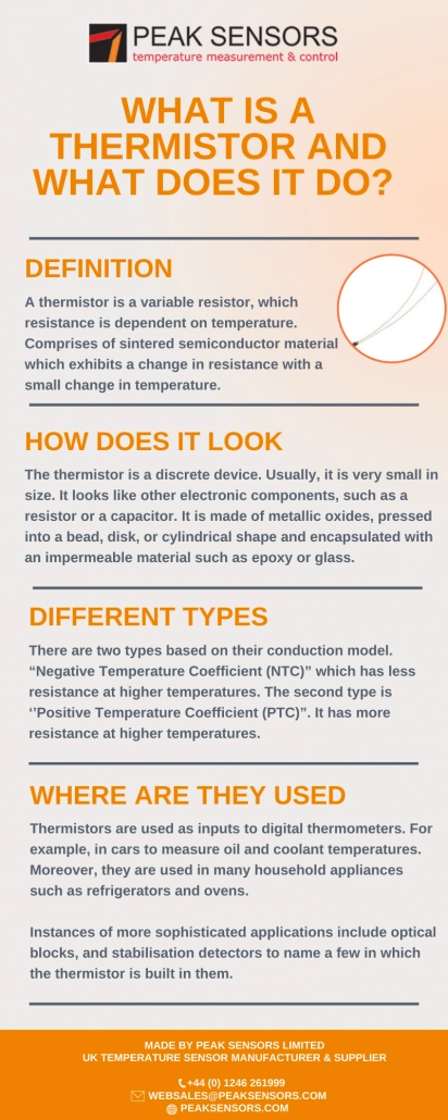 What is a thermistor infographic