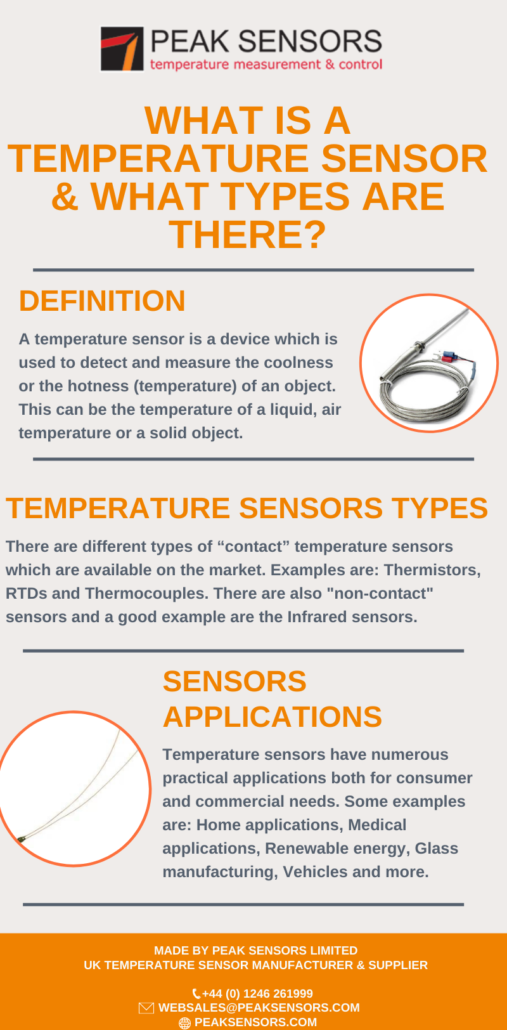 What is a temperature sensor infographic